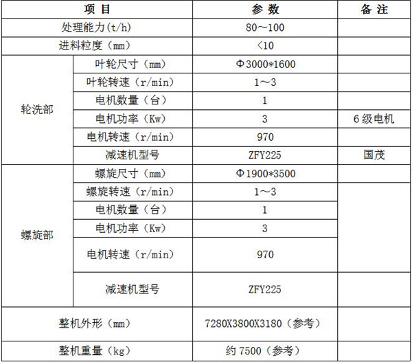 設備參數.jpg